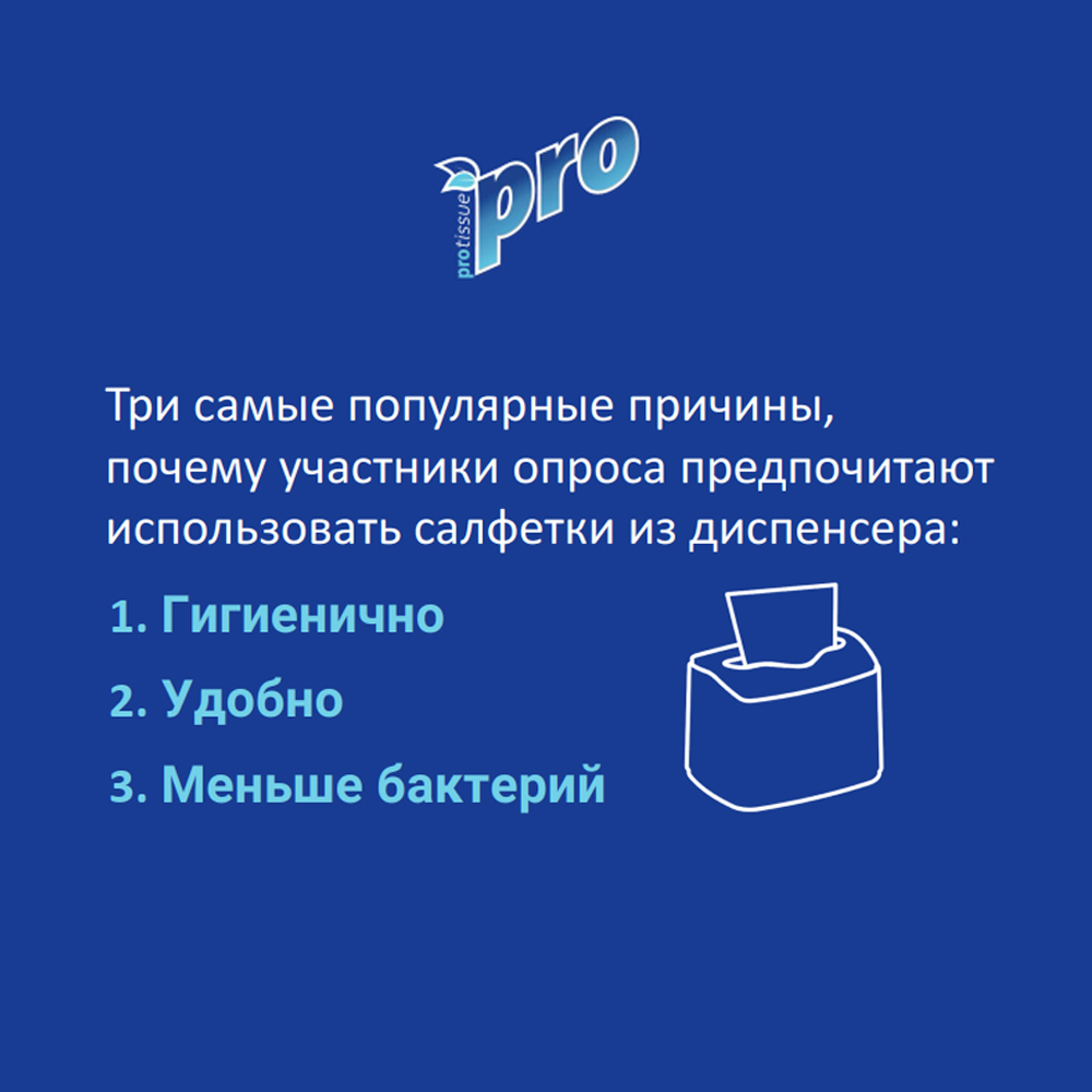 Какие салфетки предпочитают посетители кафе и ресторанов