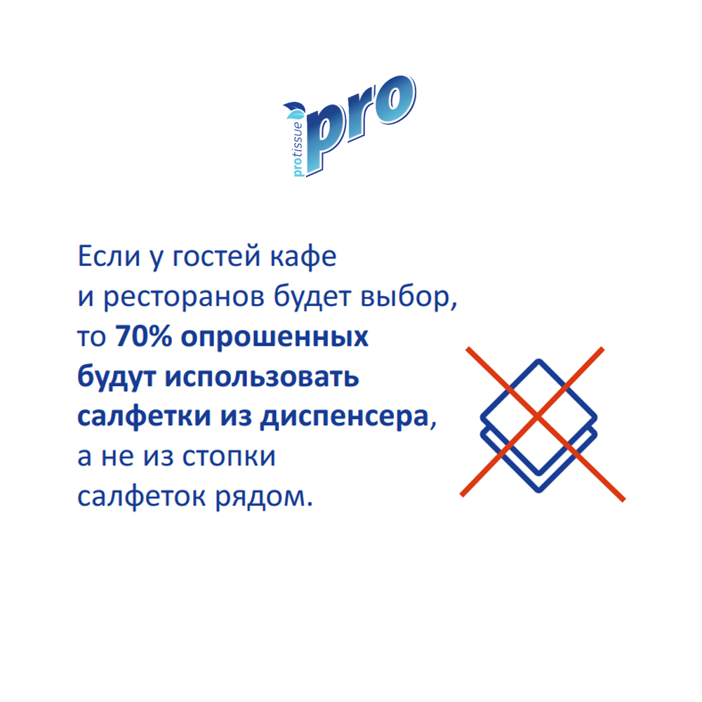 Какие салфетки предпочитают посетители кафе и ресторанов